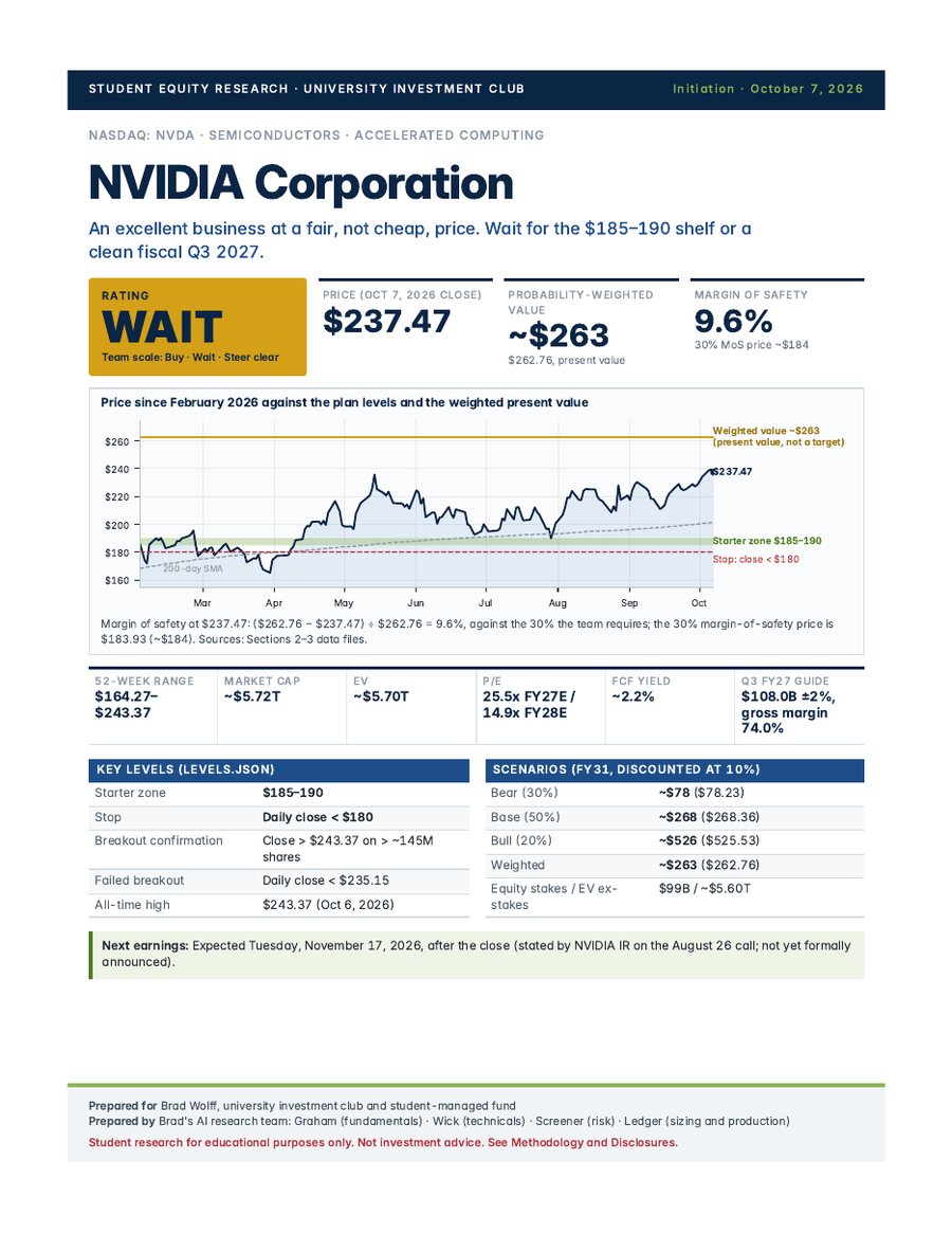 Cover page of the NVIDIA initiation report showing a WAIT rating, price $237.47, probability-weighted value about $263 and margin of safety 9.6%.