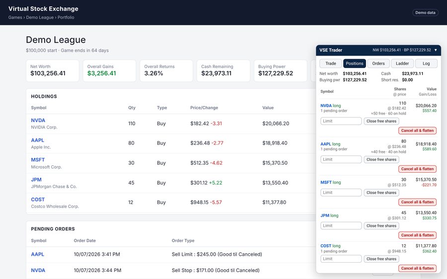 Trading command center panel docked on a mock Virtual Stock Exchange portfolio page tagged Demo data.